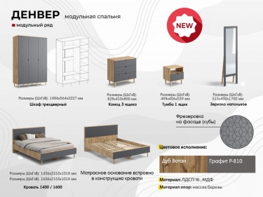 Шкаф трехдверный Мебельград Денвер Дуб вотан/Графит Р-810