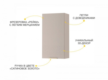 Шкаф кухонный лев/прав Витра Флоренция 107.10