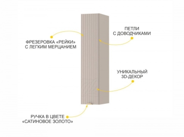 Шкаф кухонный лев/прав Витра Флоренция 107.19
